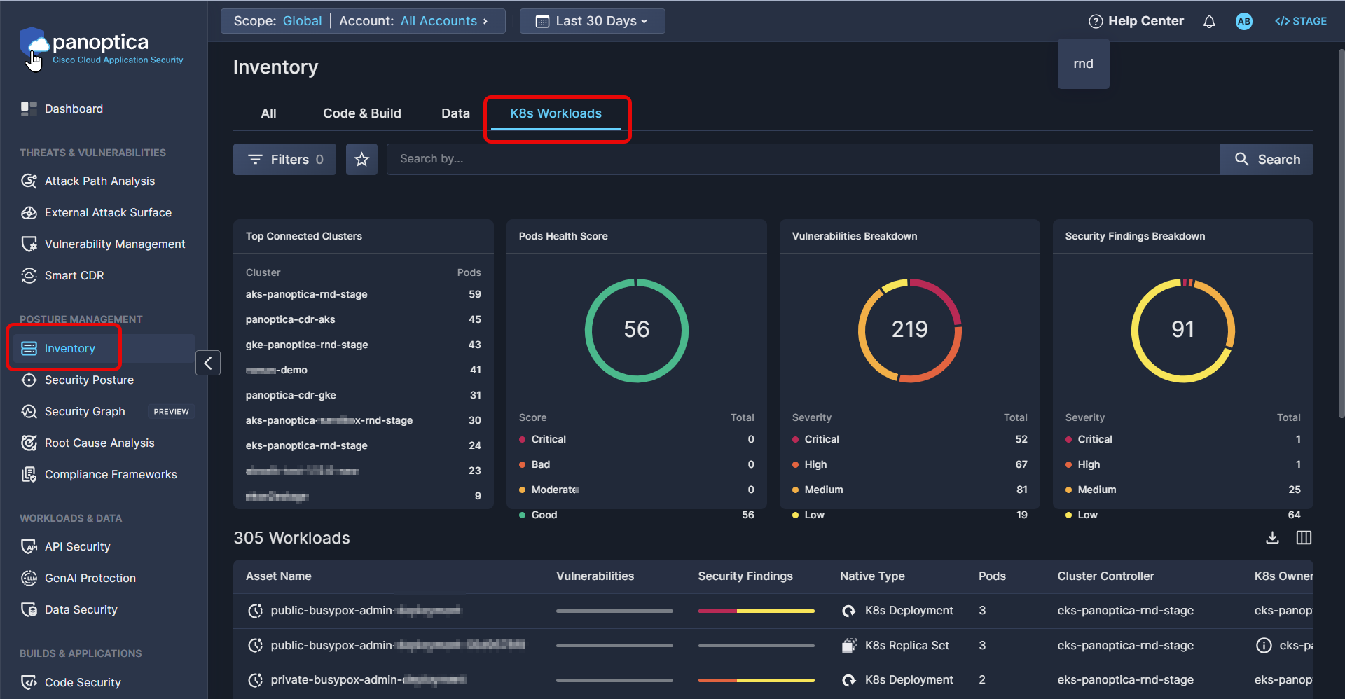 K8s Workloads Tab