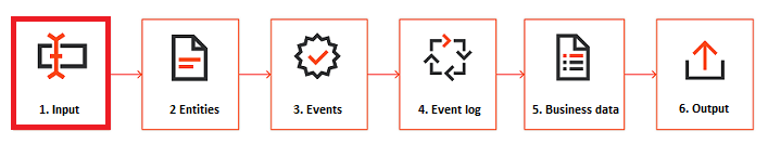 connector_framework - new 1.png