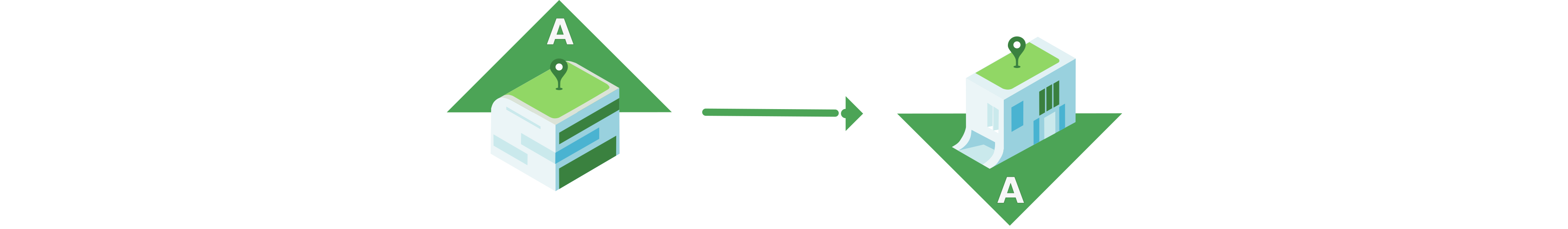 <<glossary:Figure 1>>: Example of `spsd` scheme