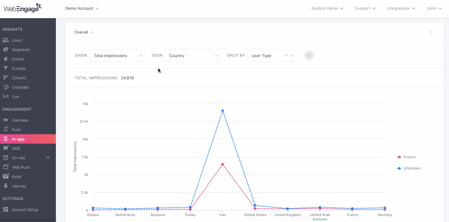 in-app-campaign-analyze-example-3.gif