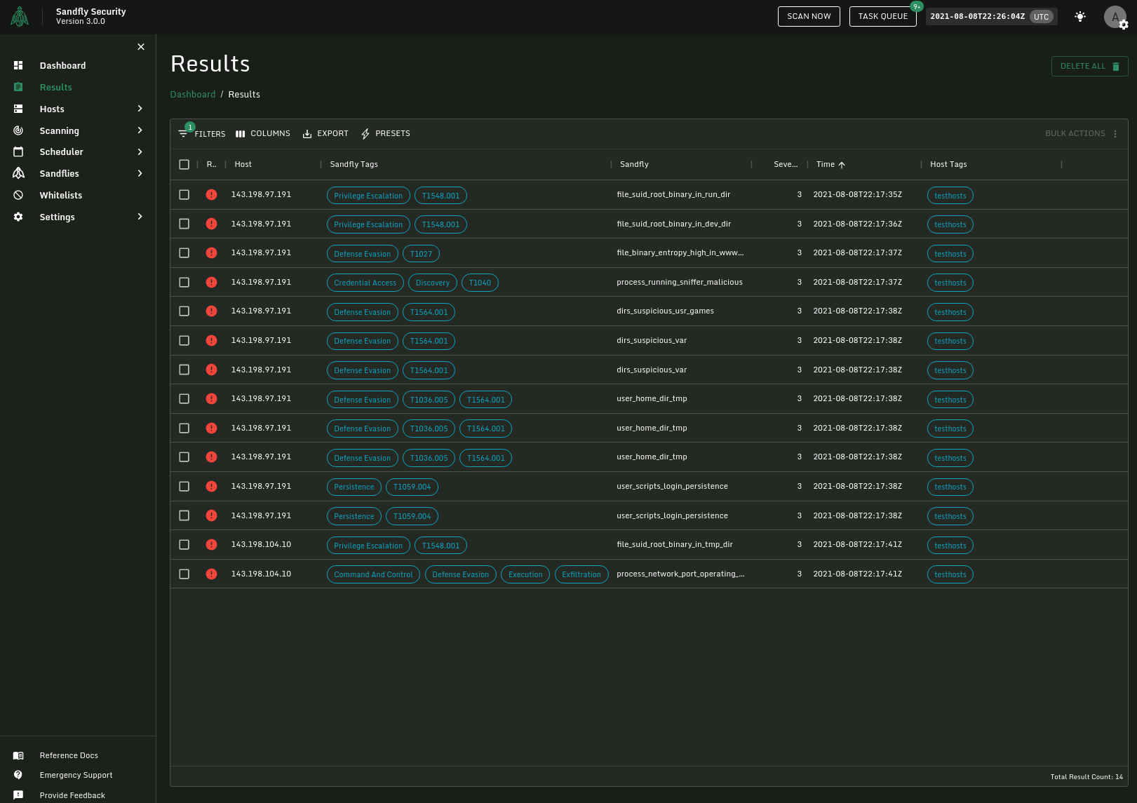 results.alerts.png Hosts with Alerts