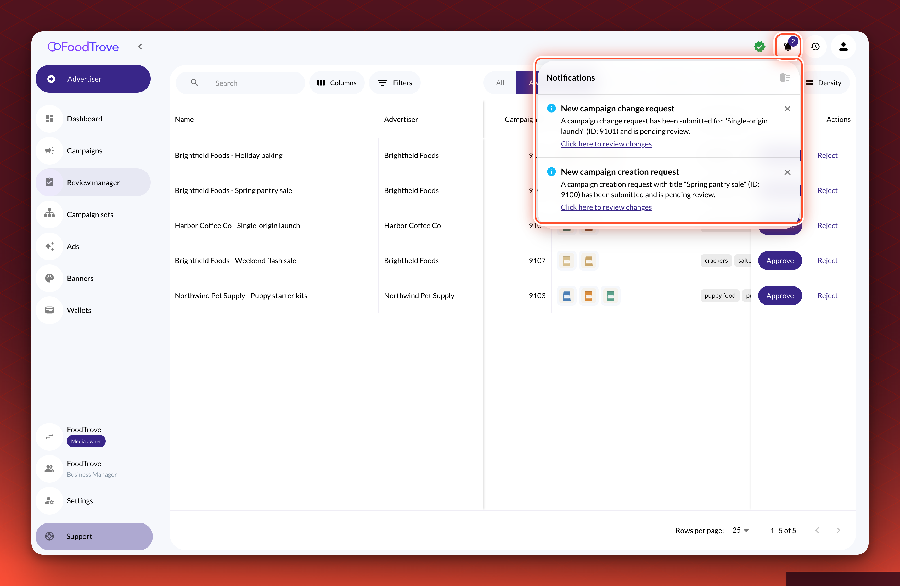The Console top bar with the Notifications panel open. Two reviewer notifications read New campaign creation request and New campaign change request, each with a Click here to review changes link.