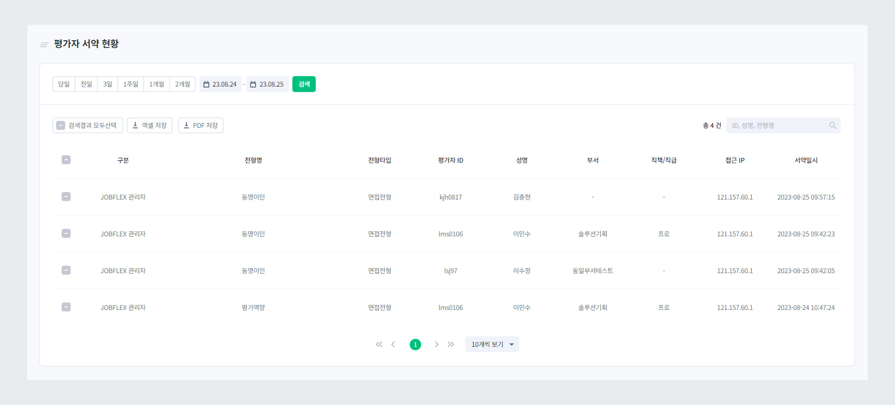 평가자 서약 현황 이력

