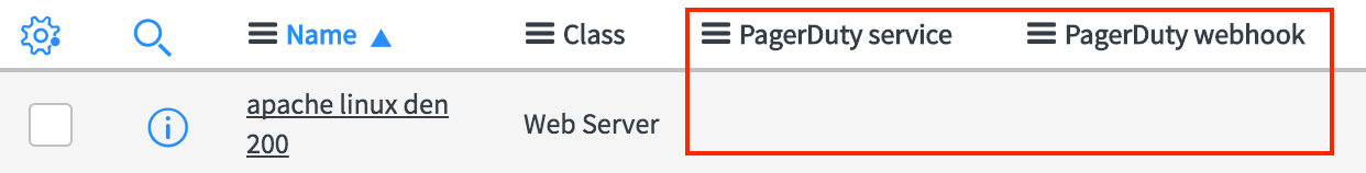 PagerDuty service and webhook fields