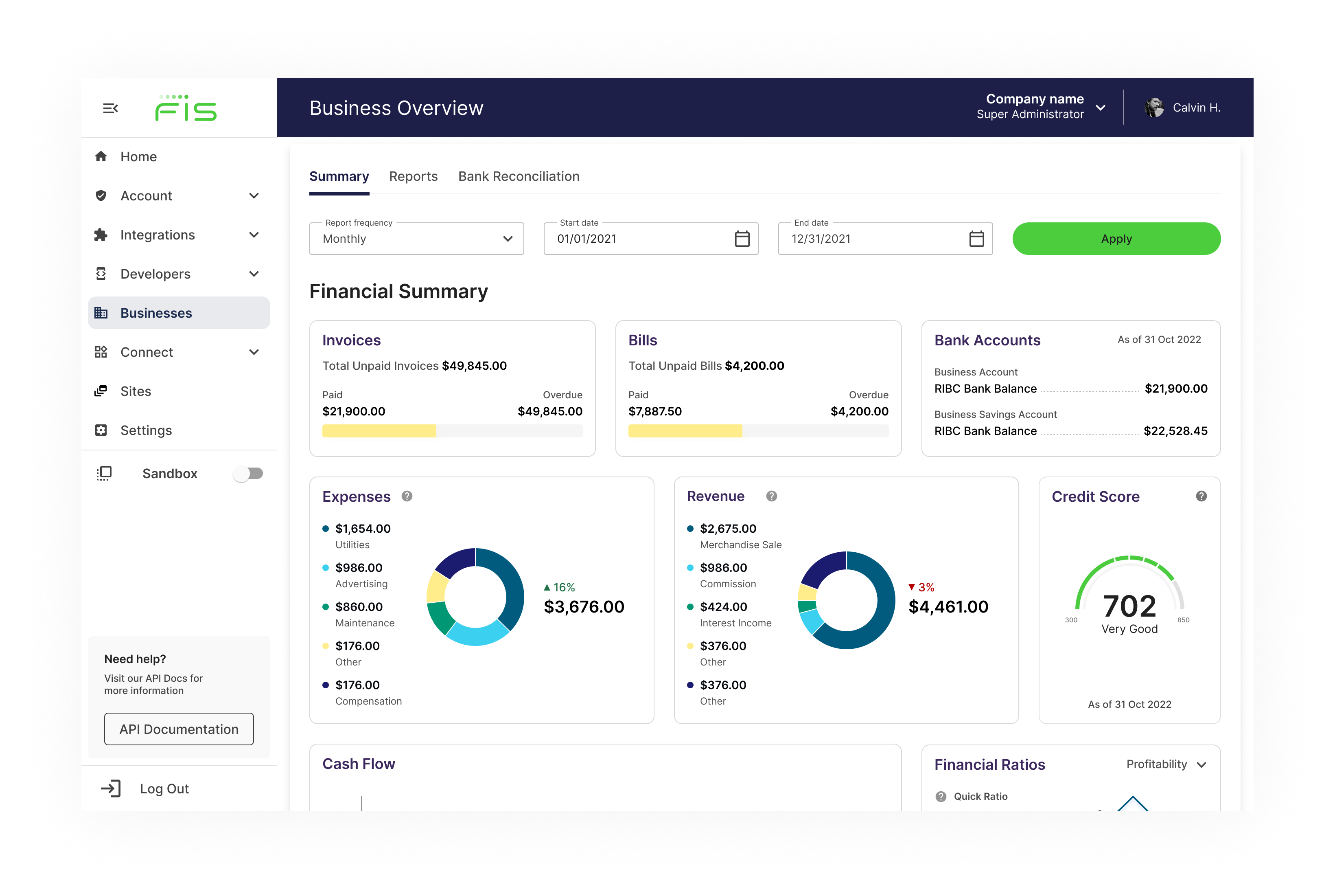 Railz Dashboard - View Business Data. Click to Expand.