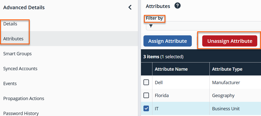 Image of an interface showing two sections side by side.  Left panel titled Advanced Details lists menu options: Details, Attributes (highlighted with an orange border), Smart Groups, Synced Accounts, Events, Propagation Actions, and Password History. Right panel titled Attributes includes a filter option labeled “Filter by” (highlighted), two buttons: Assign Attribute (blue) and Unassign Attribute (red, highlighted), and a table with three rows under headers Attribute Name and Attribute Type.  Row 1: Dell – Manufacturer Row 2: Florida – Geography Row 3: IT – Business Unit (selected with a blue checkbox). Text above the table reads: “3 items (1 selected).”