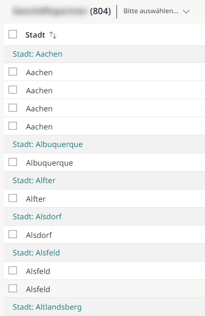 Gruppierte Ergebnisse (beispielhafte Darstellung)