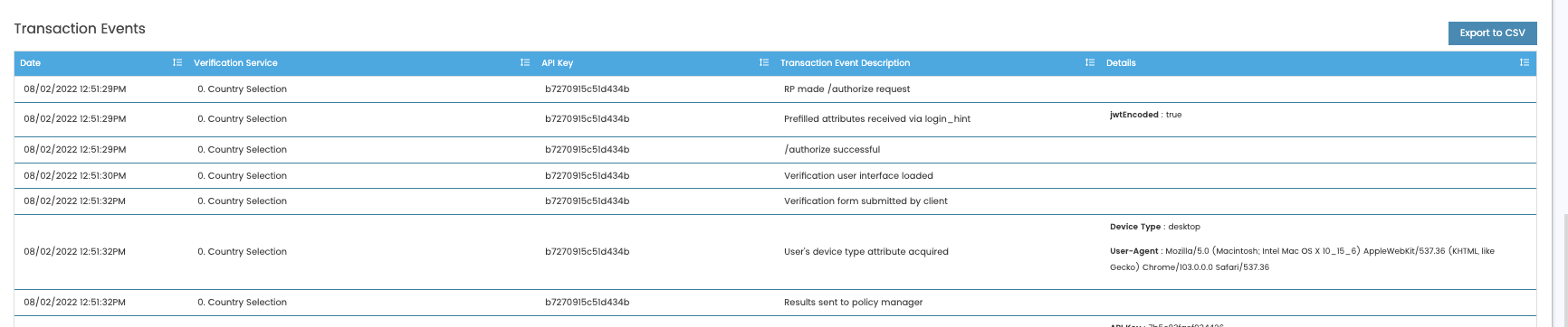 Transaction Details