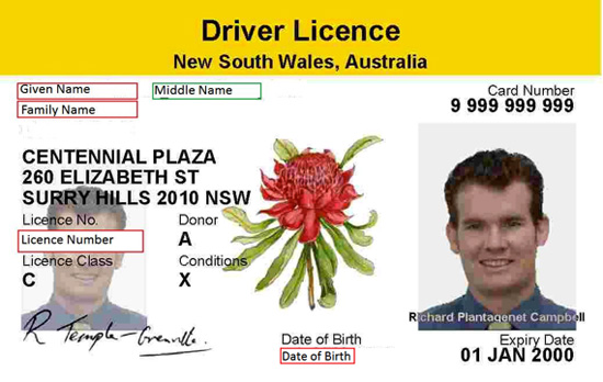 Sample Australian Licence