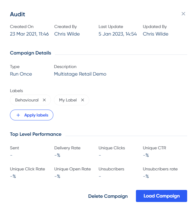 The campaign audit view