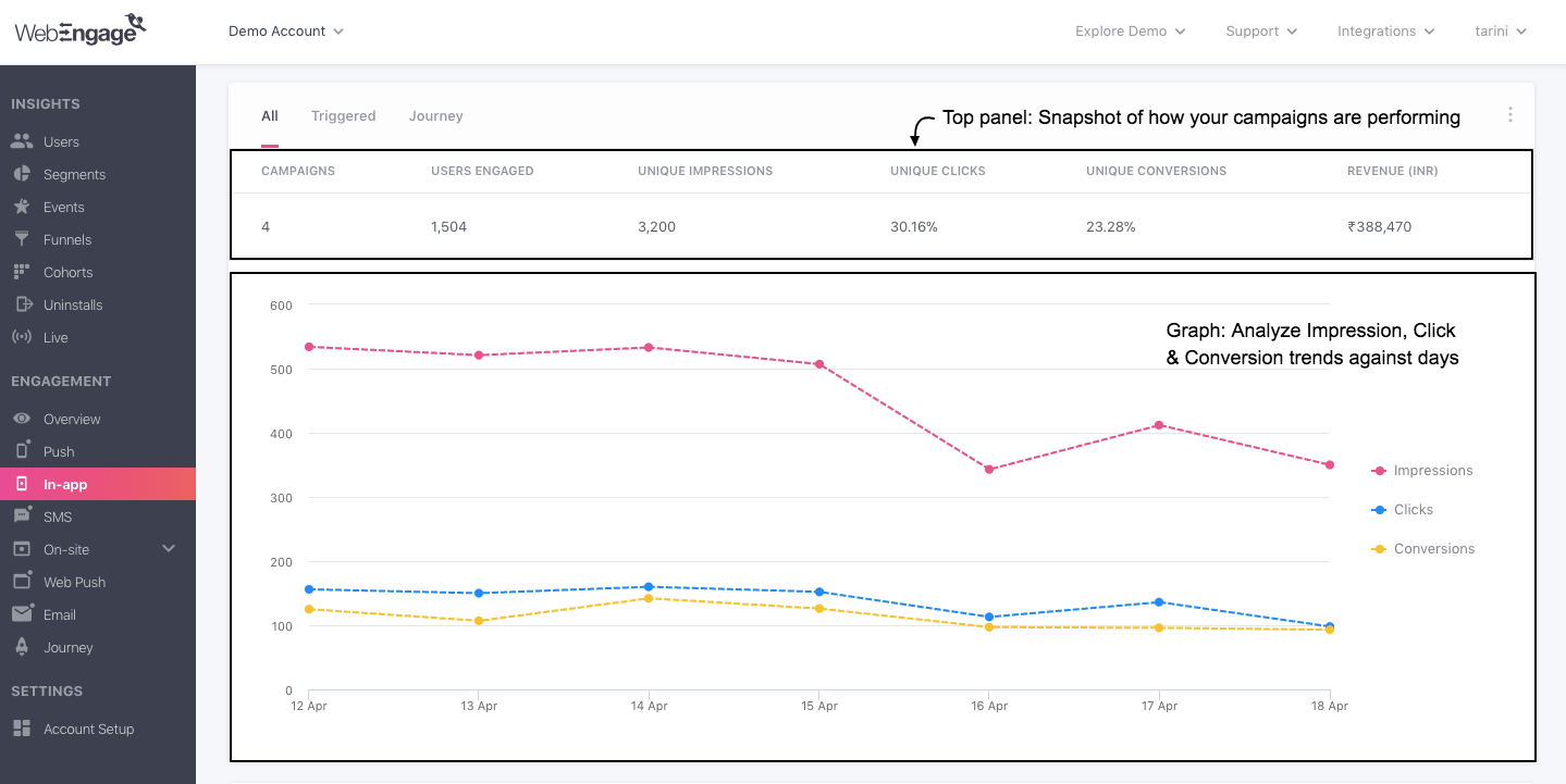 In-app-overview-campaign-comparison.png
