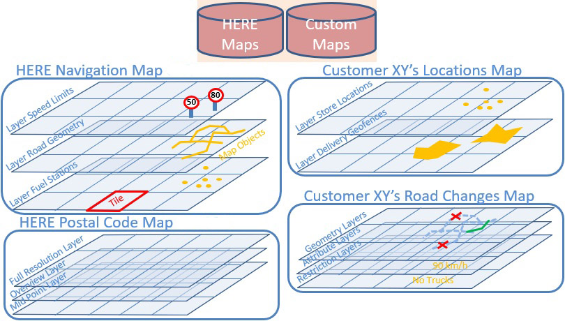 Illustration: Custom map layer.