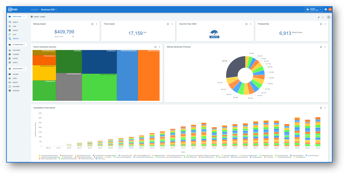 roi_dashboard.png