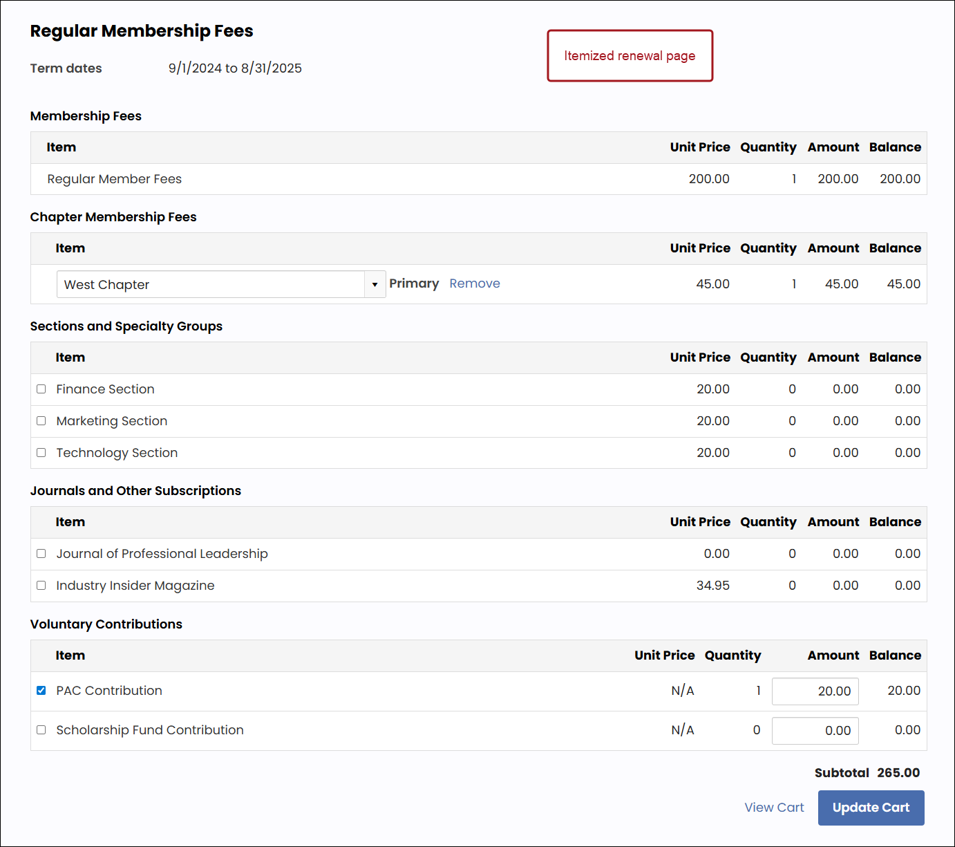 Showing an example of the itemized renewal page