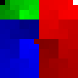 Binary image of a file containing every byte value in order, showing a black corner, then the green low-byte band, the blue printable ASCII band, the red high-byte band, and a white corner