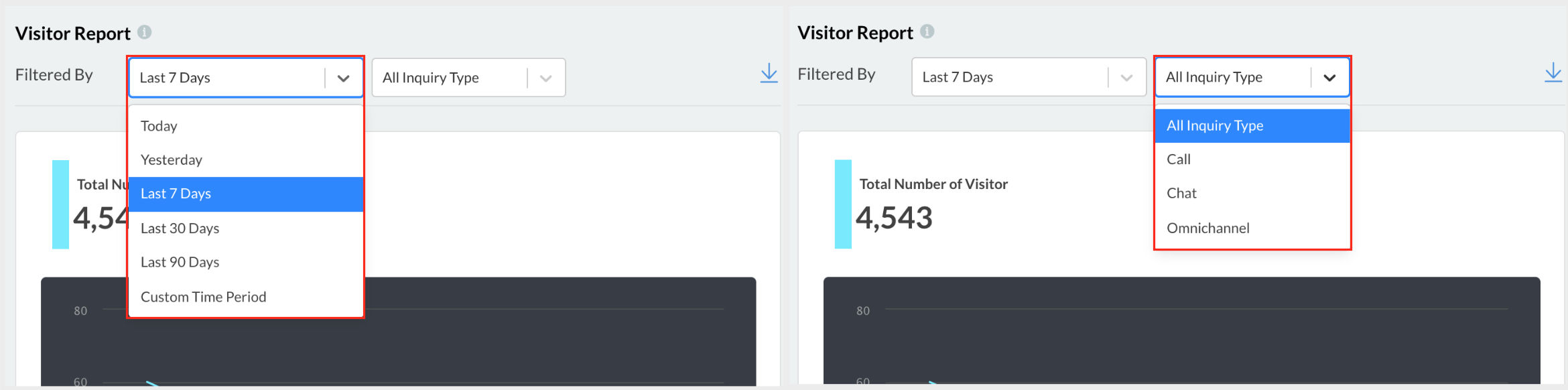 Screenshot 2020-07-20 at 3.26.28 PM.png Filter Visitor Report Record