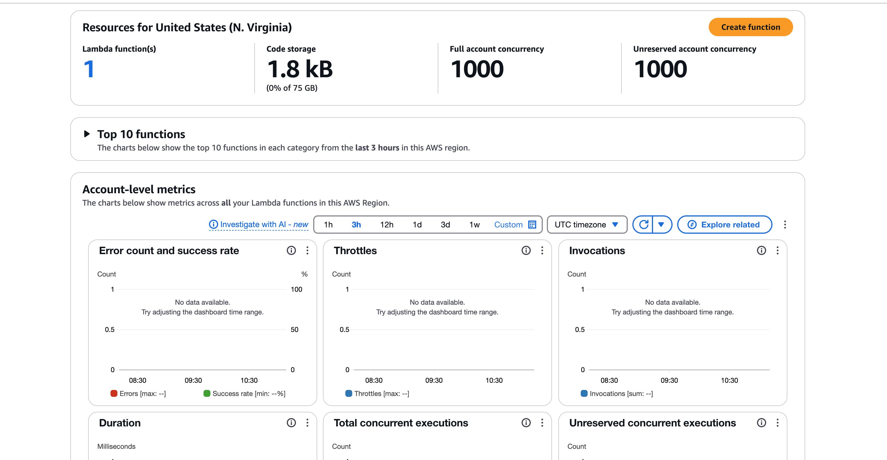 AWS Lambda Console