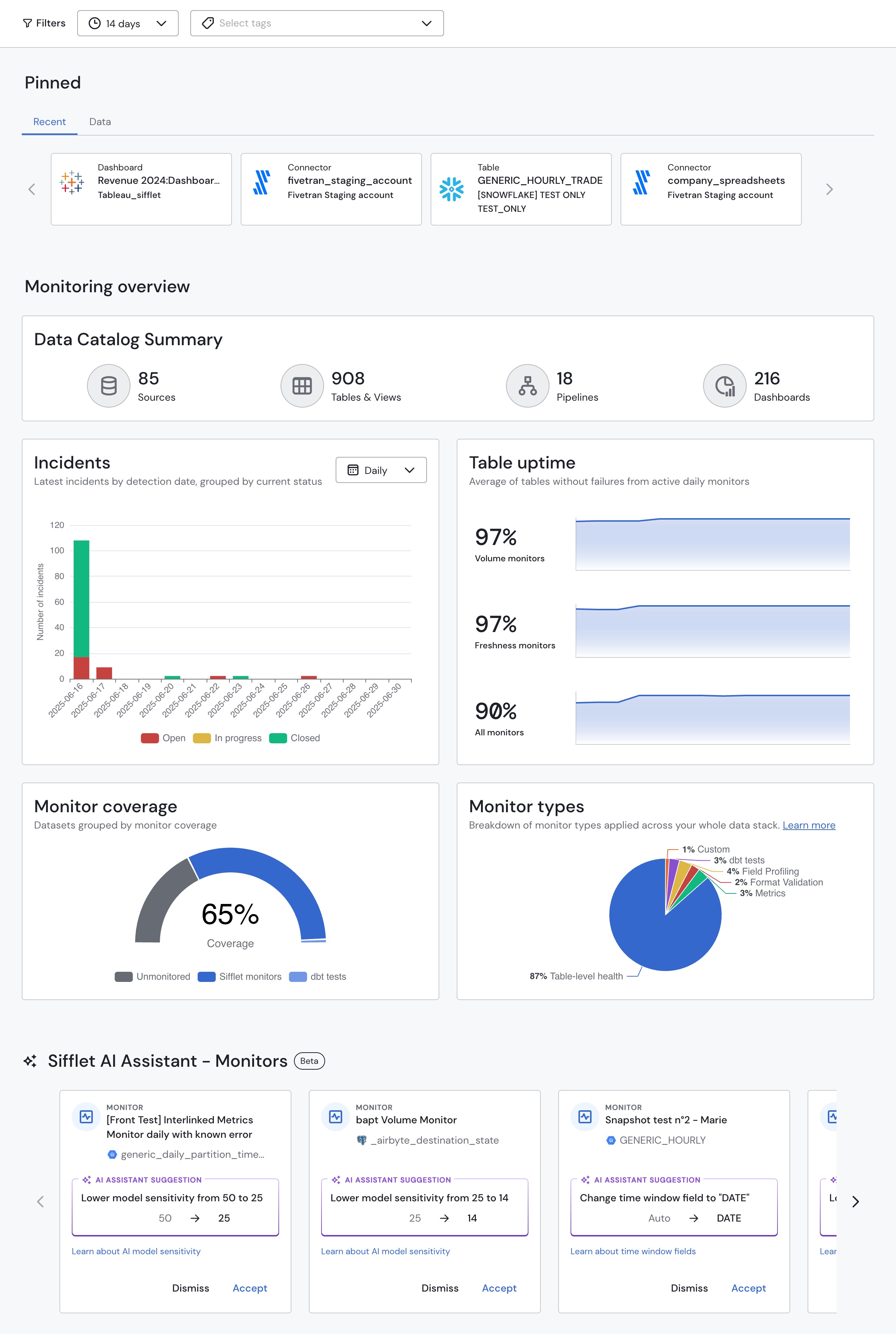 The new dashboard page