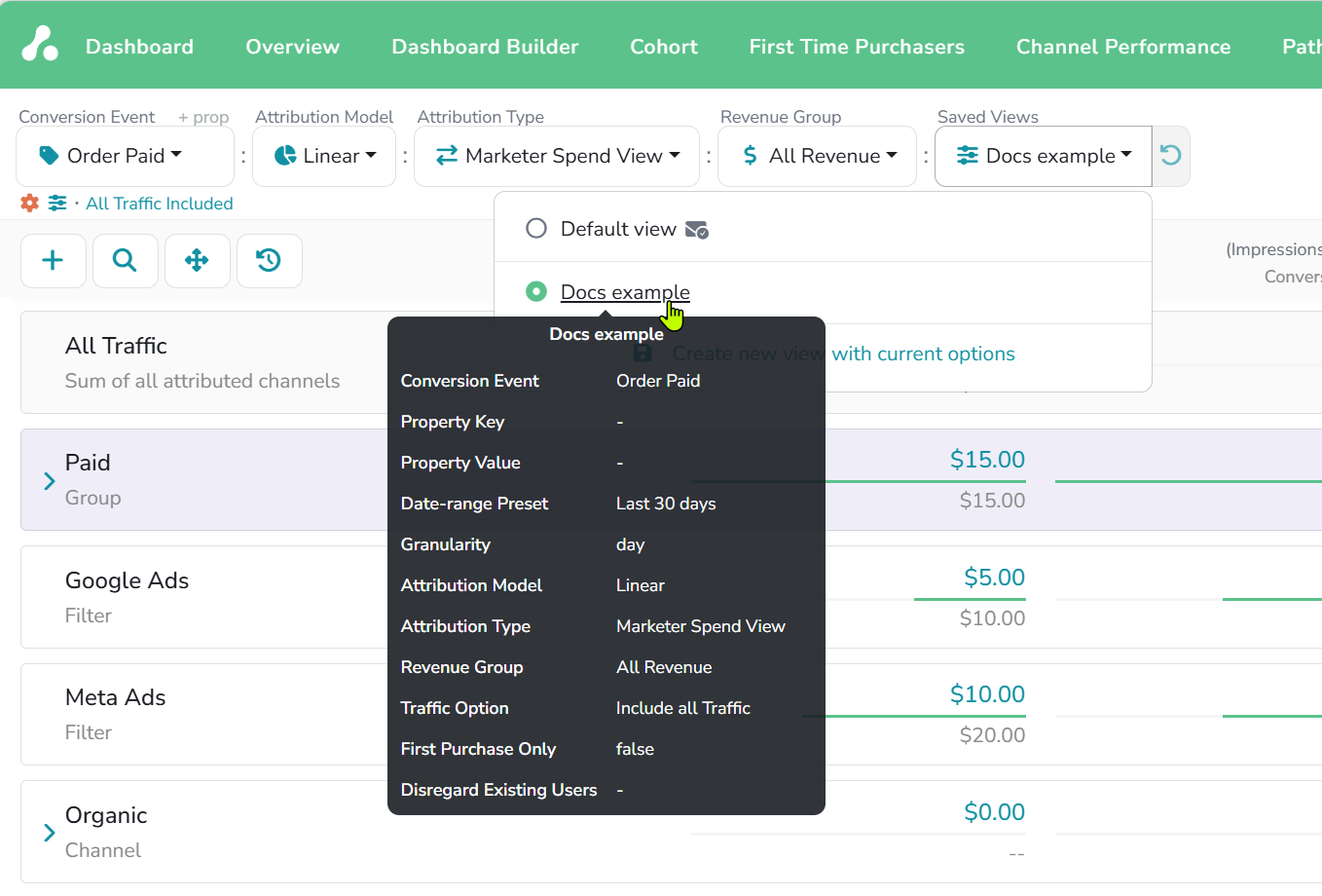 The Saved Views selector opened on the dashboard: the Default view marked as chosen for the weekly summary, the Docs example view selected with a tooltip listing all of its settings, and the option to create a new view with the current options