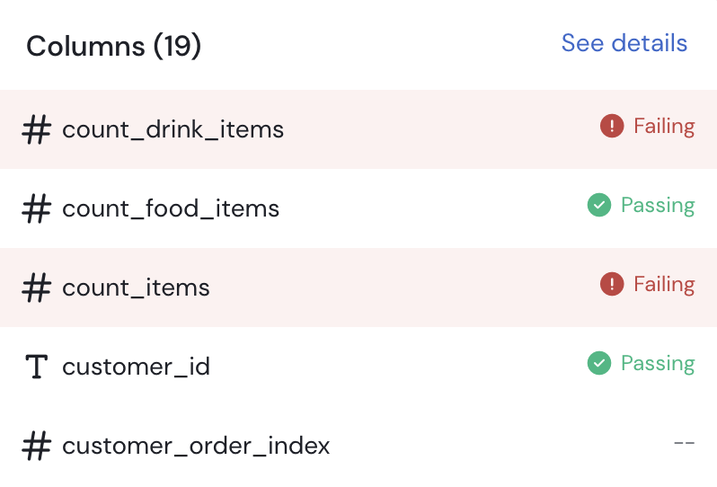 Data Asset Columns