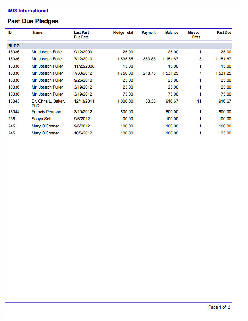 Viewing the Past Due Pledges report example