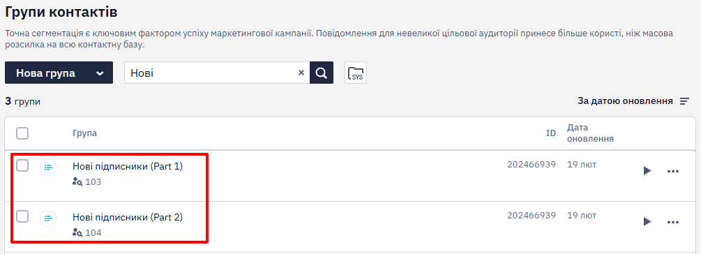 Нові групи контактів, створені після розбиття