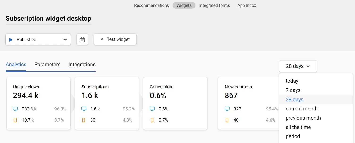 Generalized widget’s statistics