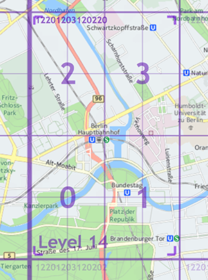 Illustration of HEREtile numbering sequence