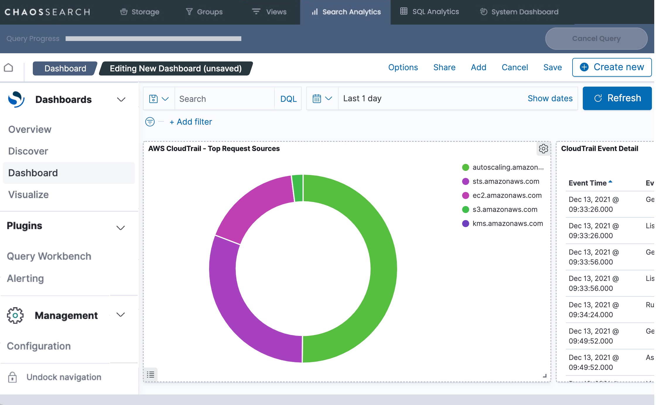 Building a Dashboard