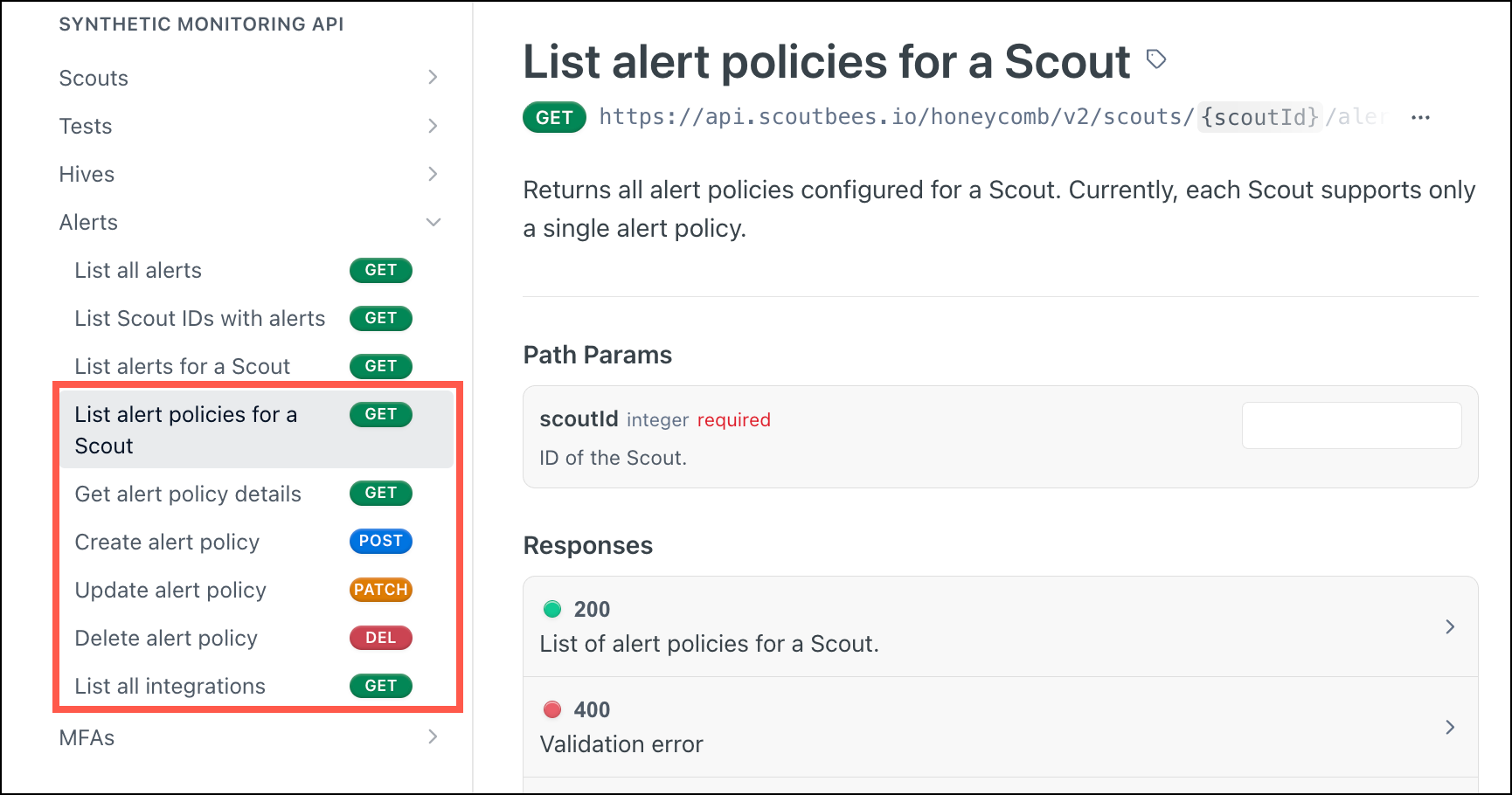 List alert policies for a scout, create alert policy, update alert policy, delete alert policy, list all integrations