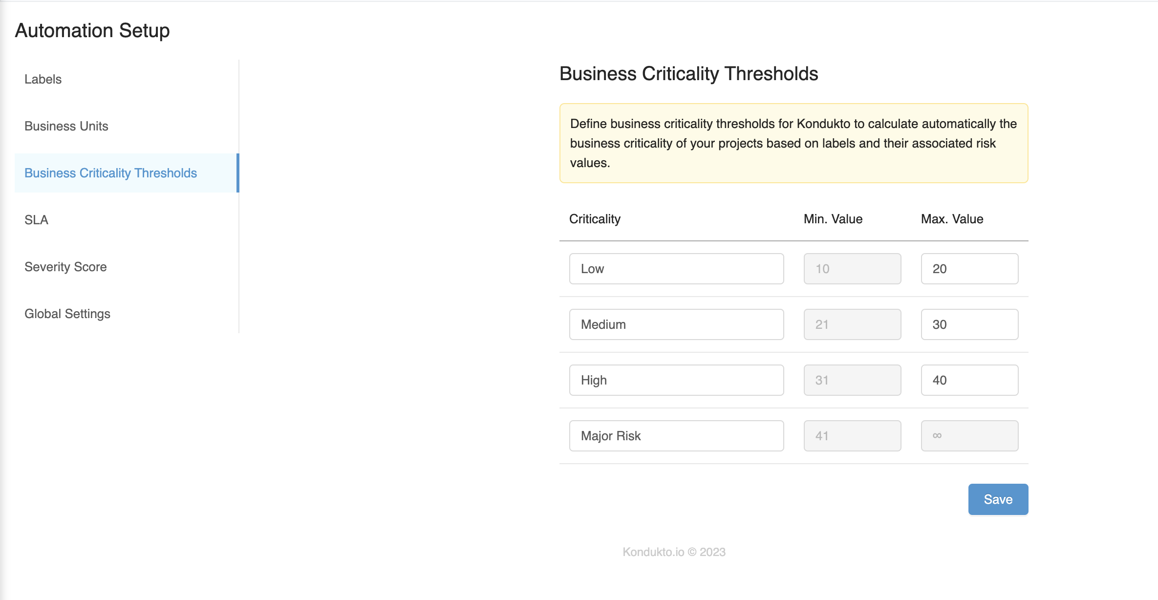 Business Criticality Thresholds