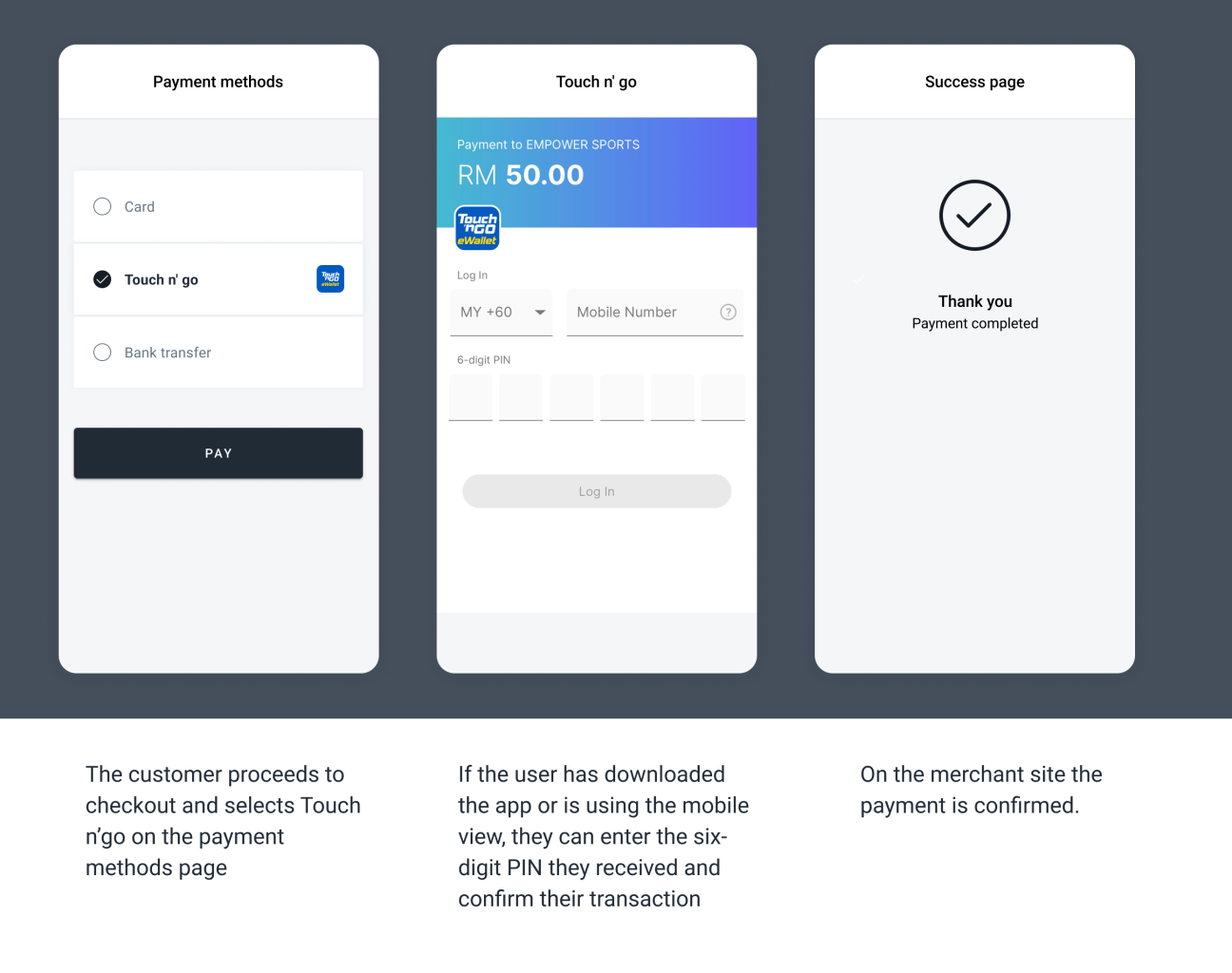 The screenshots illustrate a generic Touch 'n go wallet redirect flow.