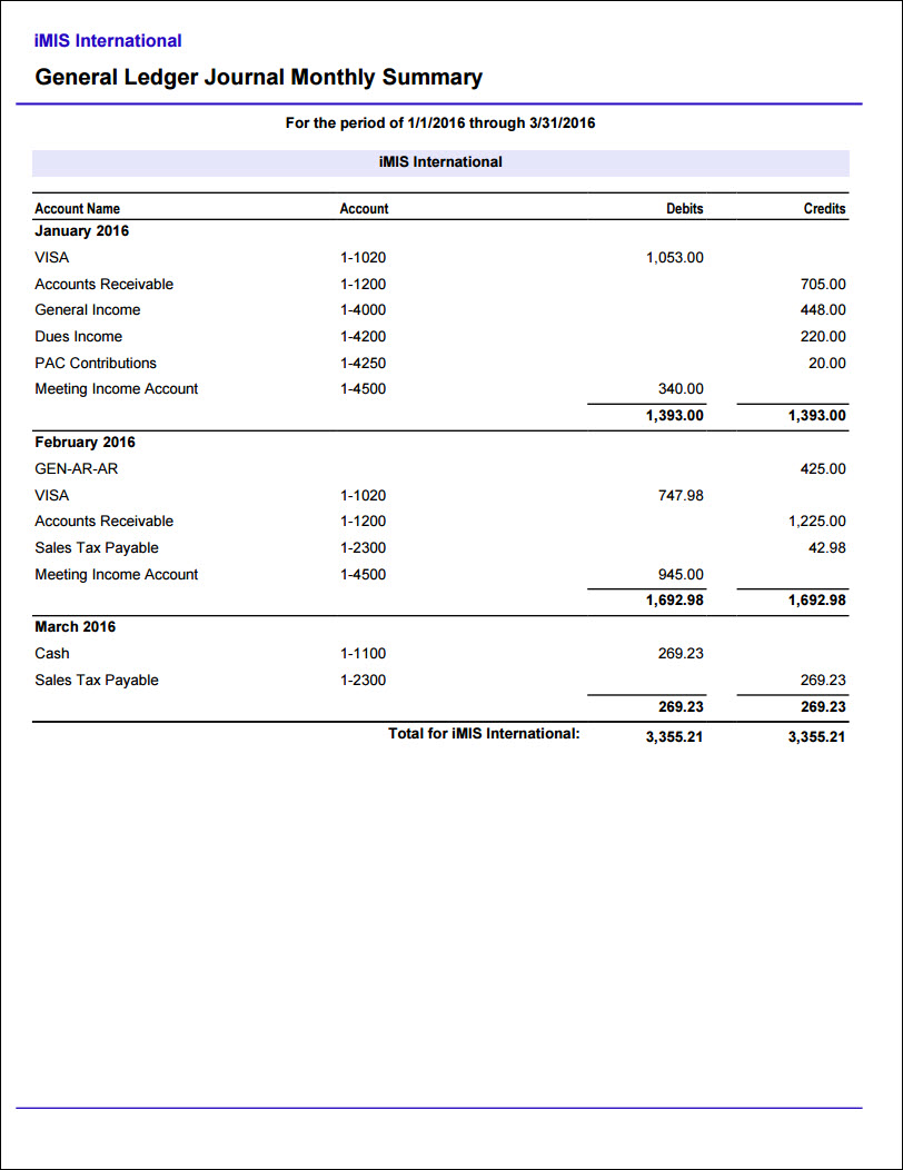 Viewing the General Ledger Journal Monthly Summary report example