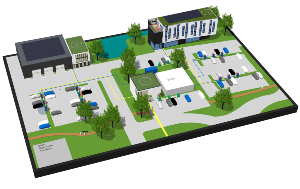 Business park overview