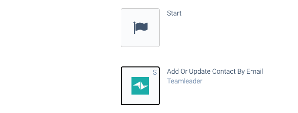 one-way data synchronization 3.png