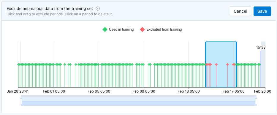 Easily exclude periods of undesirable behavior from the set of training data.