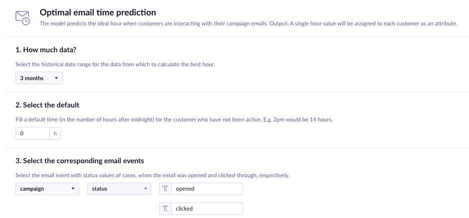 Optimal email time.png