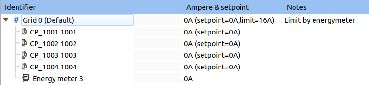 Grid configuration default view