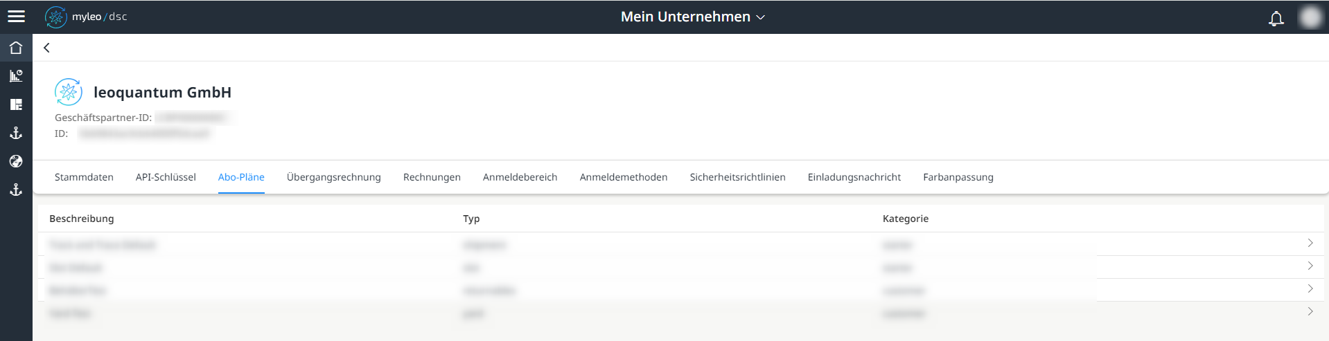 Mein Unternehmen - Tab "Abo-Pläne"