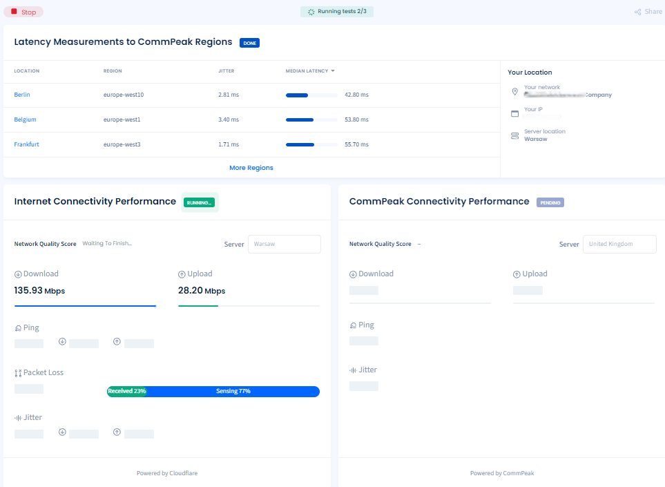 Screenshot of the CommPeak Speed Test dashboard