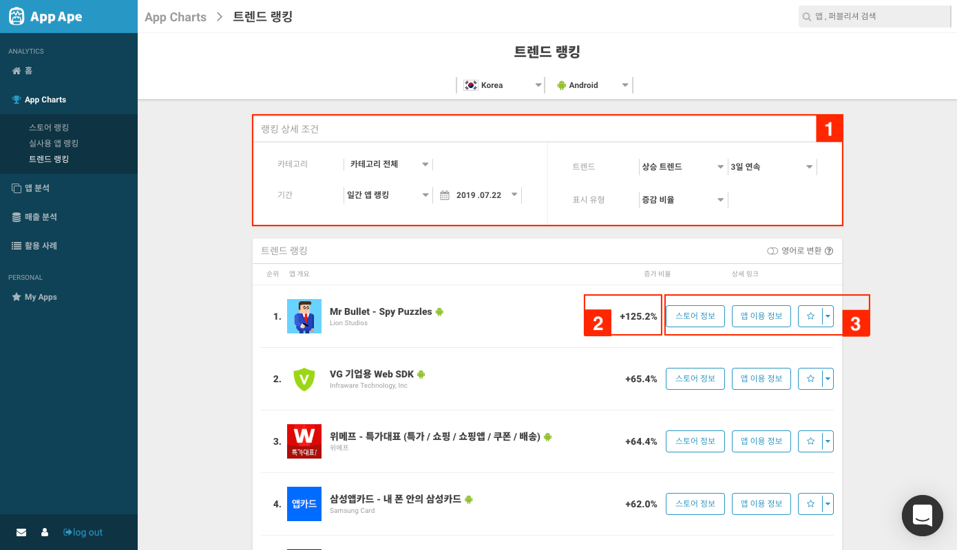 FireShot Capture 402 - App Ape (Dev) - dashboard.dev.appa.pe.png