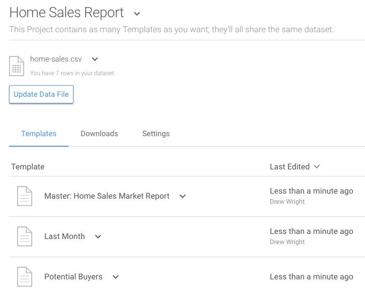 In the Home Sales Report, there is a Master Template that includes both of the smaller Templates for a section about last months sales, and a section directed to potential buyers.