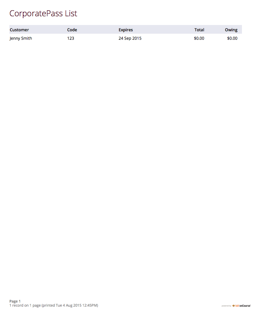 Figure 324. Corporate Pass List Report