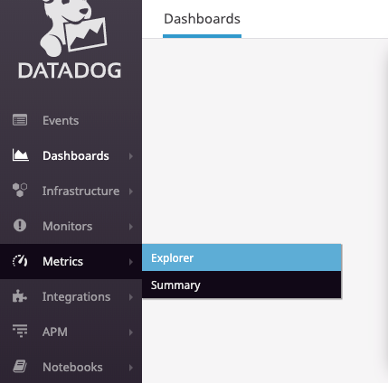 Datadog