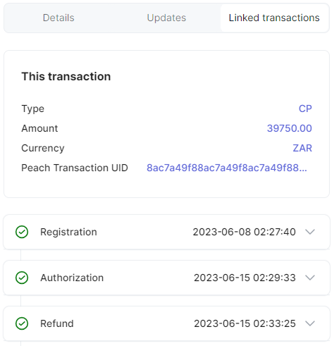 Linked transactions tab.