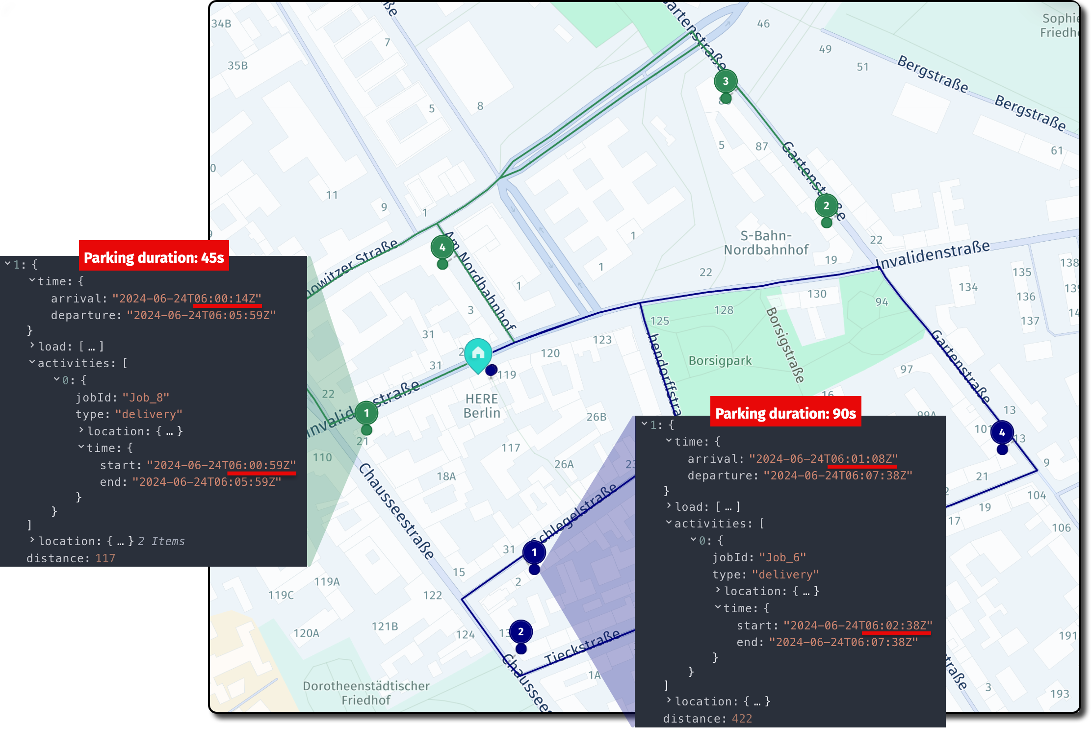 Tour summary highlighting parking durations for various stops