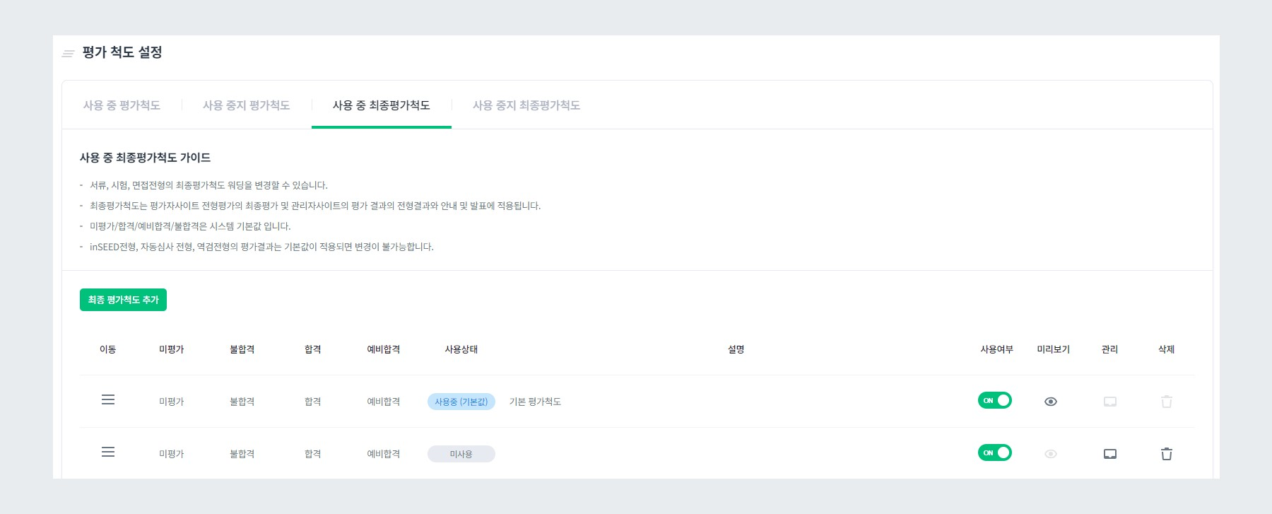 최종 평가 척도 설정