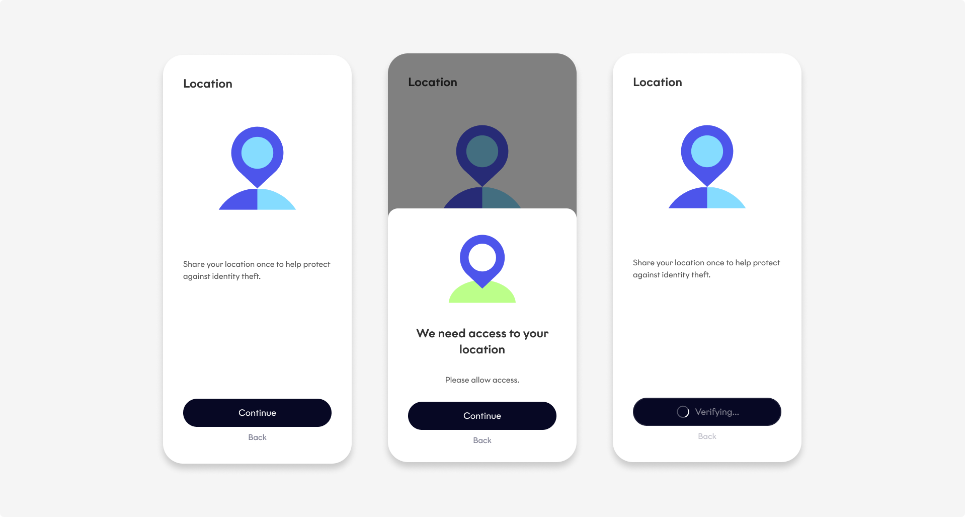 Client gives Fourthline permission to access their geolocation