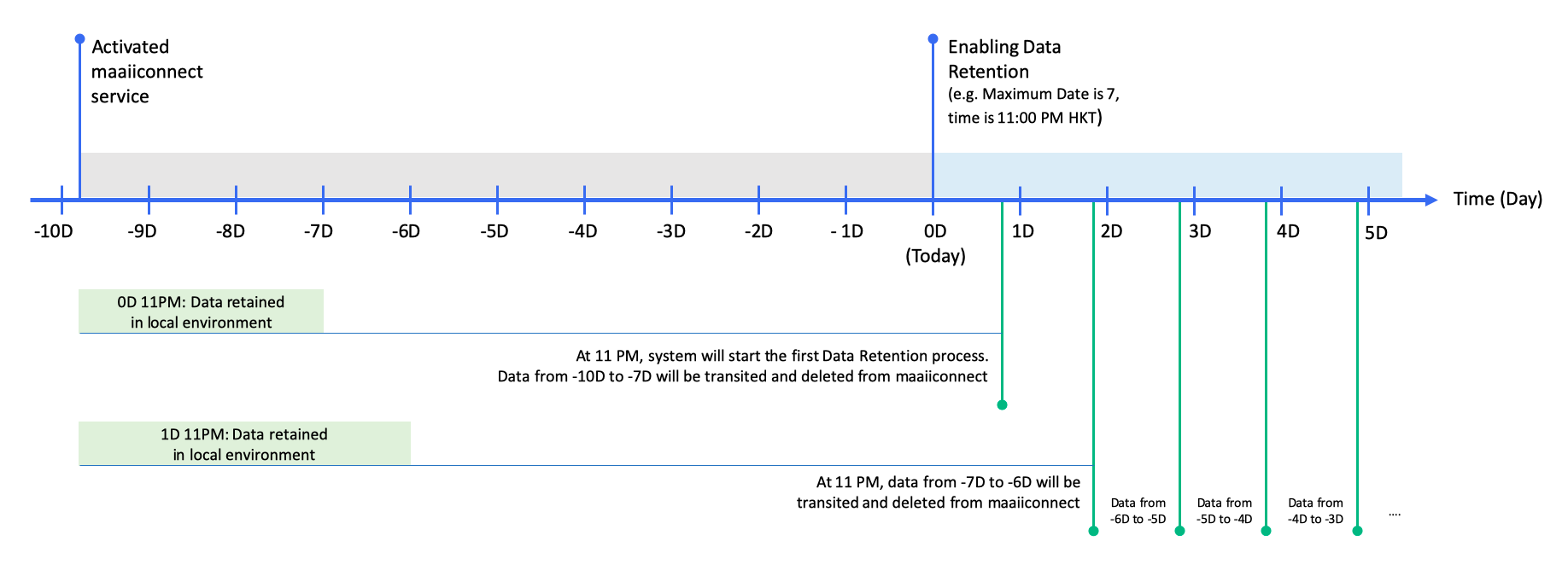 Screenshot 2021-02-24 at 6.51.37 PM.png