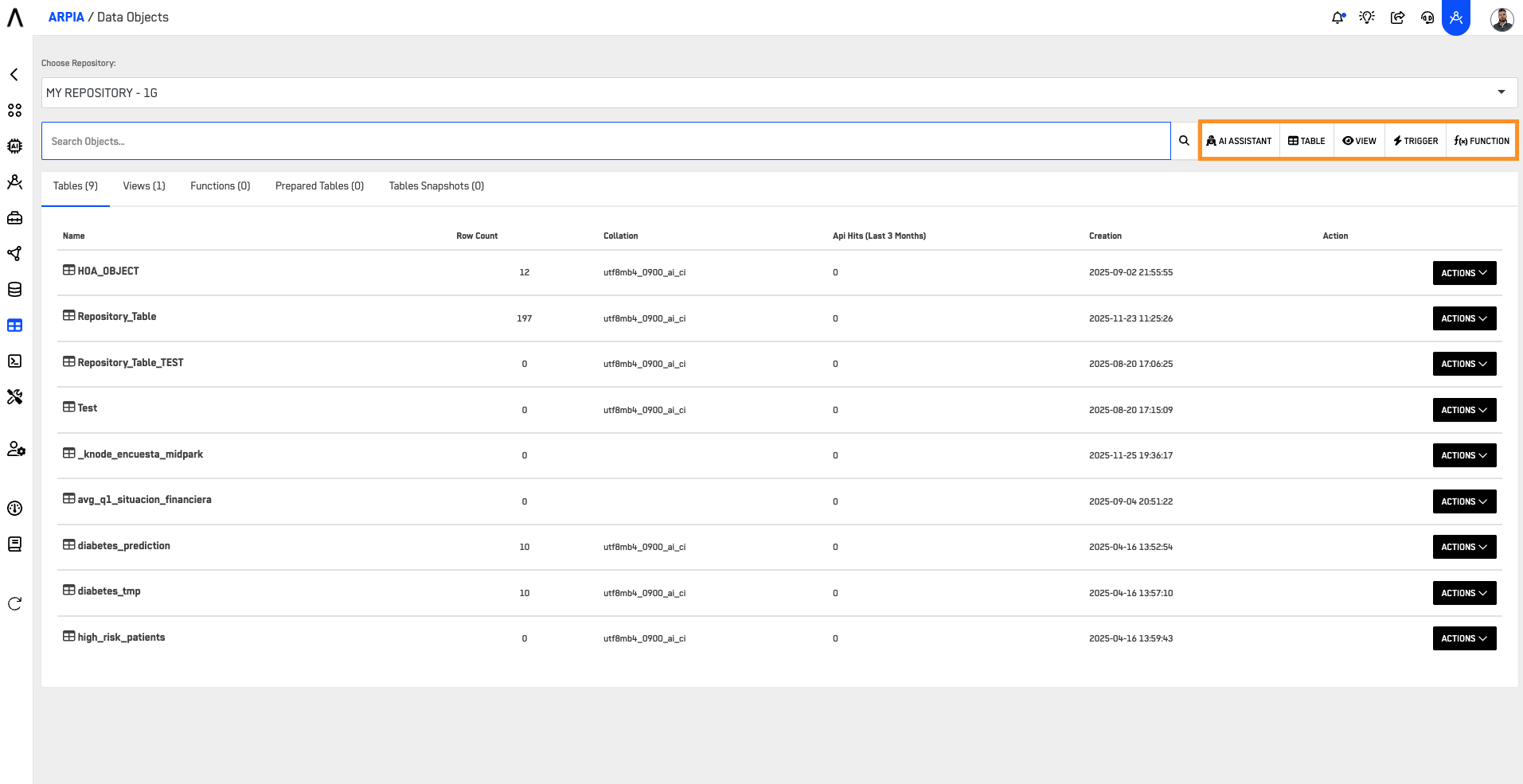 Data Objects Interface